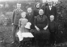 familie Janik um 1912.gif